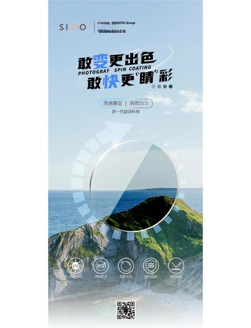 新視客旋涂膜變鏡片 科技與美學的完美結(jié)合